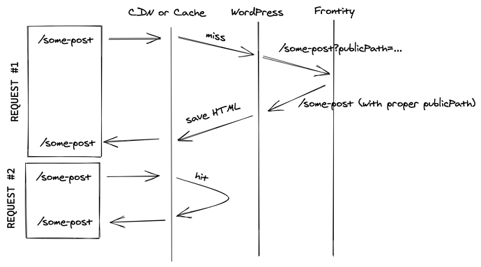 excalidraw-20204194157
