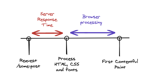 Screen Shot 2020-04-16 at 17.55.09