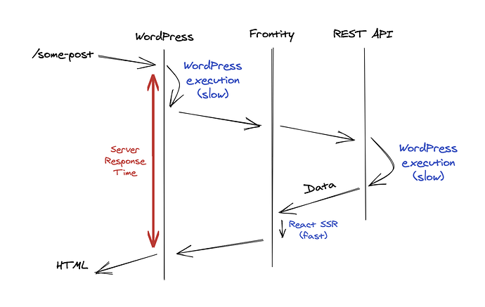 Screen Shot 2020-04-16 at 18.41.42