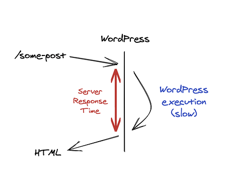 Screen Shot 2020-04-16 at 18.14.24