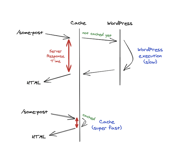 Screen Shot 2020-04-16 at 18.19.28