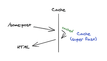 Screen Shot 2020-04-16 at 18.44.46