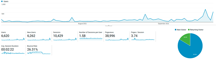 Screenshot from 2021-09-21 19-19-54