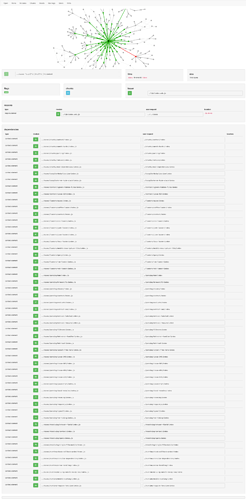 screencapture-webpack-github-io-analyse-2021-04-24-11_22_06
